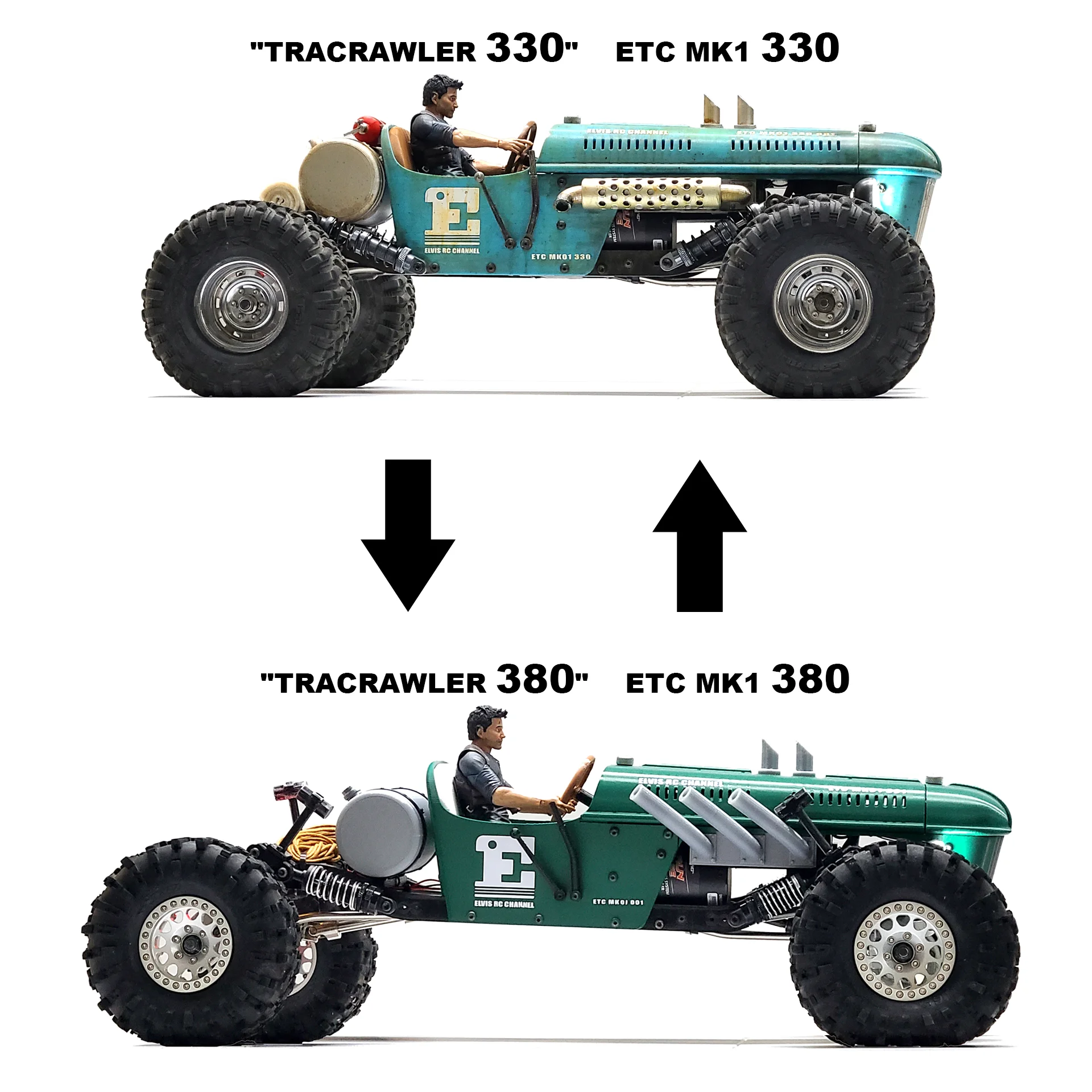 ETC MK1 330 or ETC MK1 380 Conversion Kit 3d model