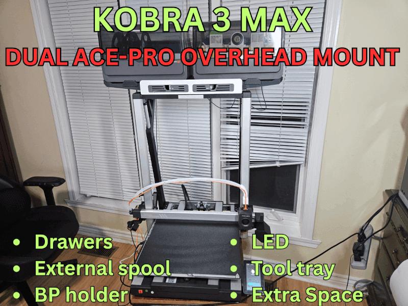 ANYCUBIC KOBRA 3 MAX DUAL ACE-PRO OVERHEAD MOUNT - FOR ACE 1 AND ACE 2 PRO 3d model