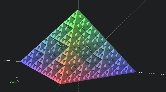 Sierpinski 4-Pyramid with code. Customizable 3d model