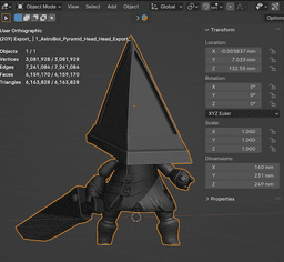 Astro Pyramid Head Silent Hill 2 / Impractical Butcher from Astro Bot / Astro's PlayRoom | PS5 3d model