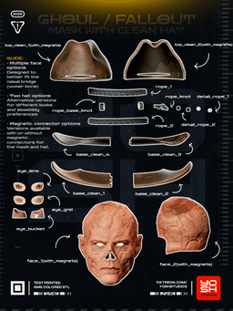 Fallout- The Ghoul Mask - 3D Printer STL 3d model