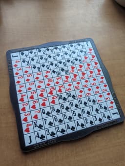 Sequence 3d model