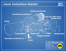 Jawa Ionization blaster 3d model