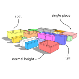 ModuBOX - Assortment cart 3d model