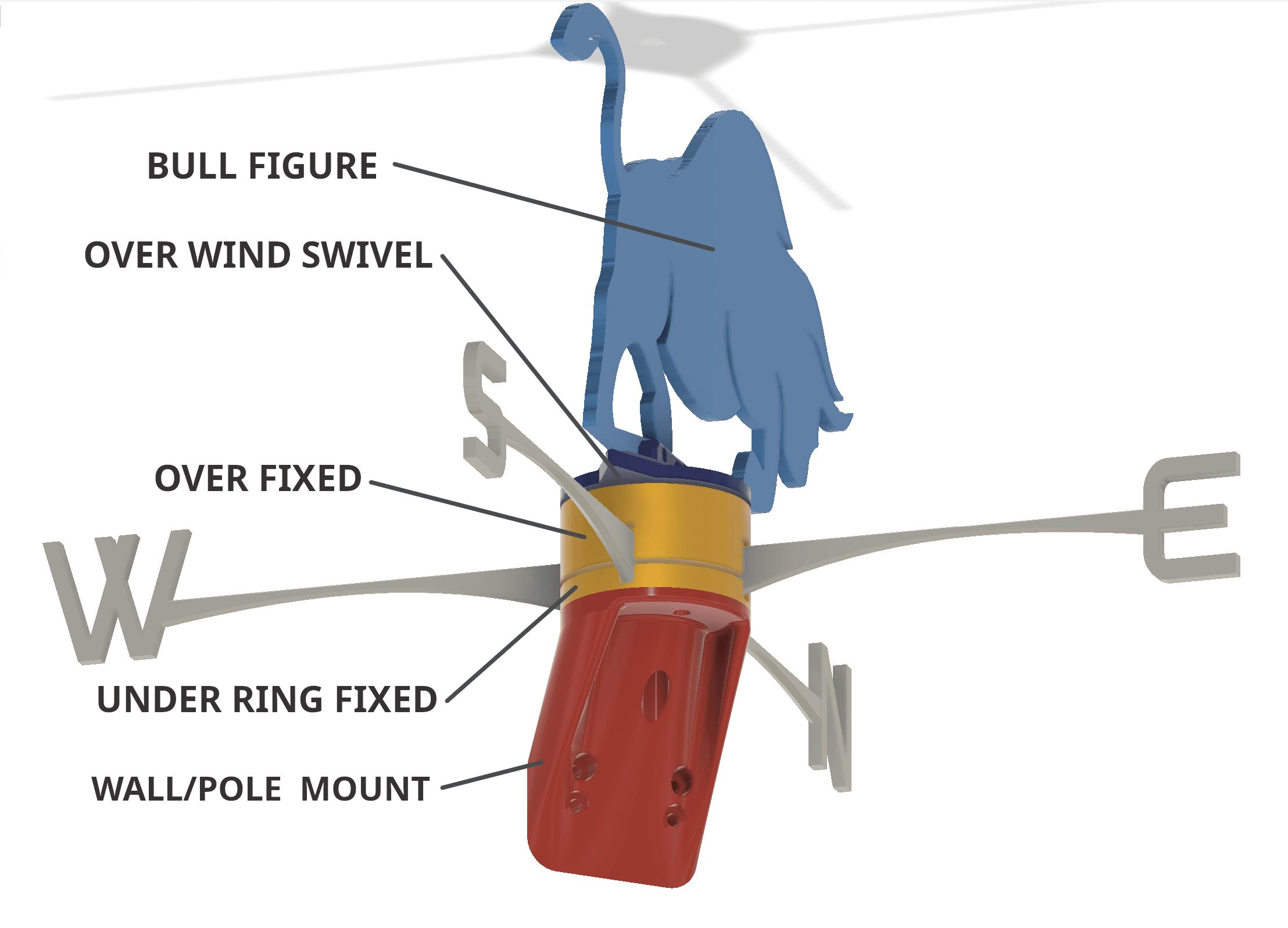 WindVane 3d model