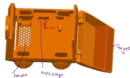 Octonauts Gup-G 3d model