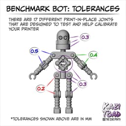 Benchmark Bot 3d model