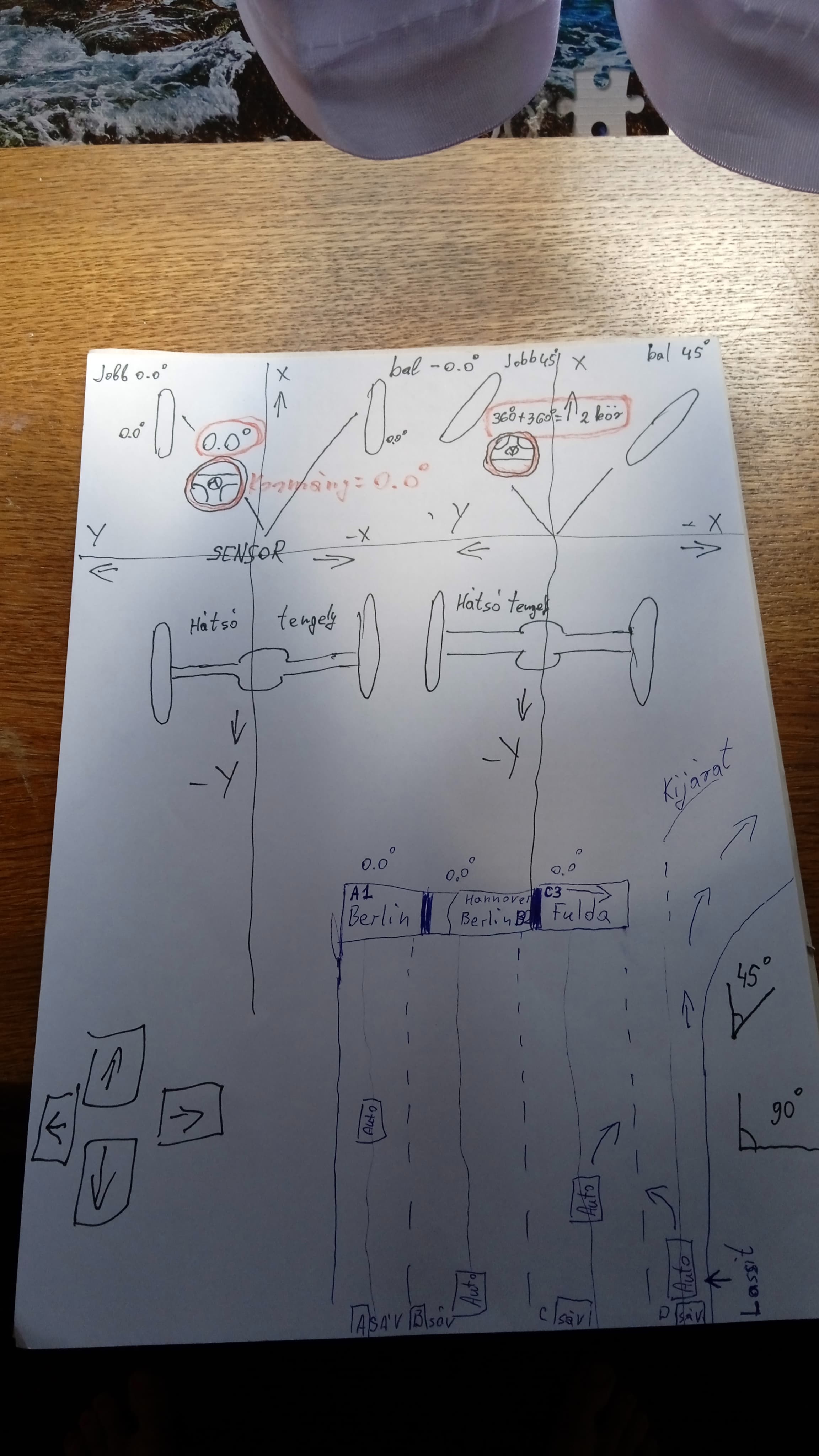 Arduino(C++) Degree (Joystick UP DOWN LEFT RIGHT)