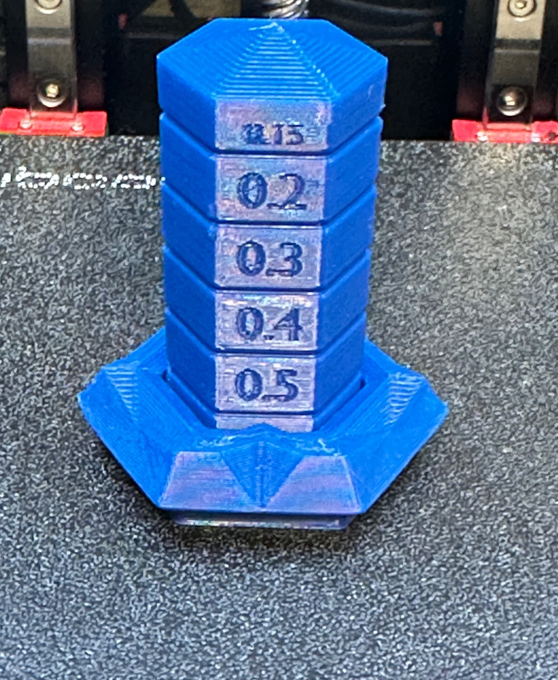 Make by user