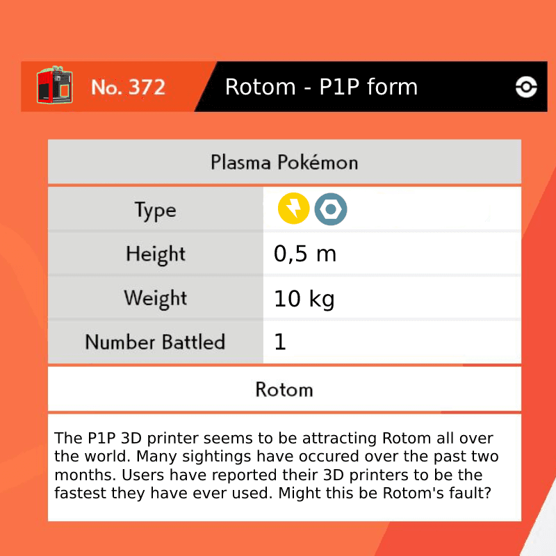Rotom - P1P form 3d model