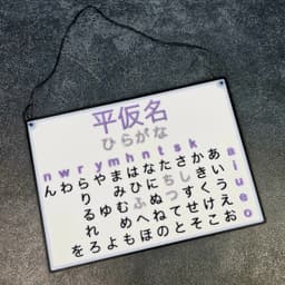 Hiragana Cheat Sign - Japanese Kana-Romaji Chart for Japanese Learners 3d model