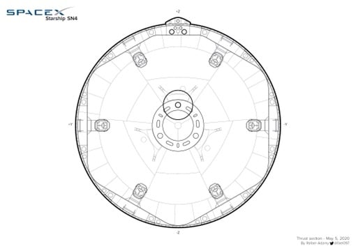 Starship SN5 engine bottom ring 3d model