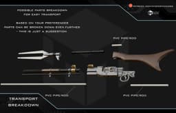 Amban Phase pulse rifle - The Mandalorian 3d model