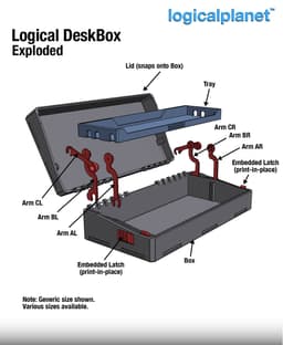 Logical DeskBox D 3d model