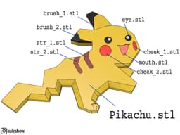 Pikachu Tessellation 3d model