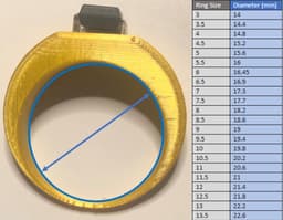 DIP8 Ring 3d model