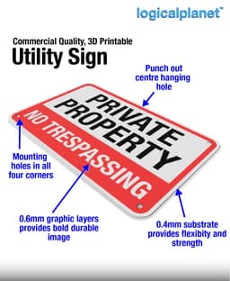 PRIVATE PROPERTY | NO TRESPASSING Sign 3d model