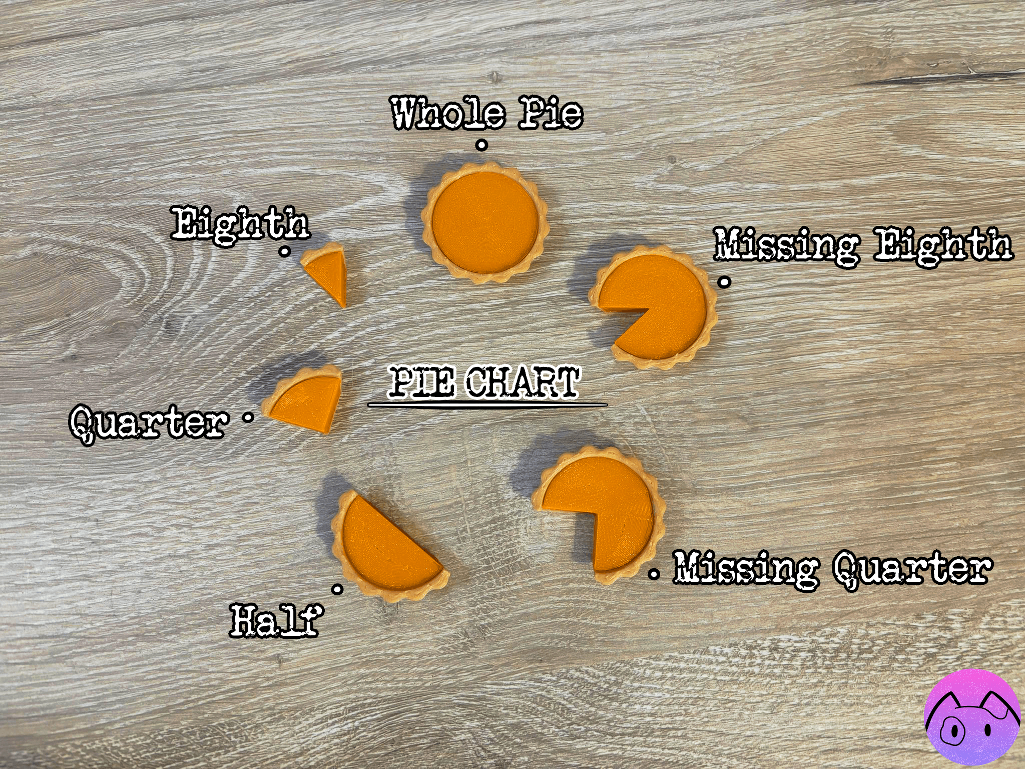 Miniature Pumpkin Pies 3d model