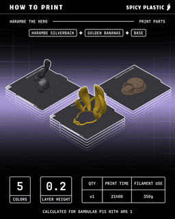 Harambe Forever 3d model