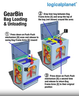 GearBin Open Frame Edition – Mini Mechanized Trash Bin 3d model