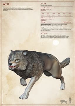 Wolf Pack - Tabletop Miniatures (Pre-Supported) 3d model
