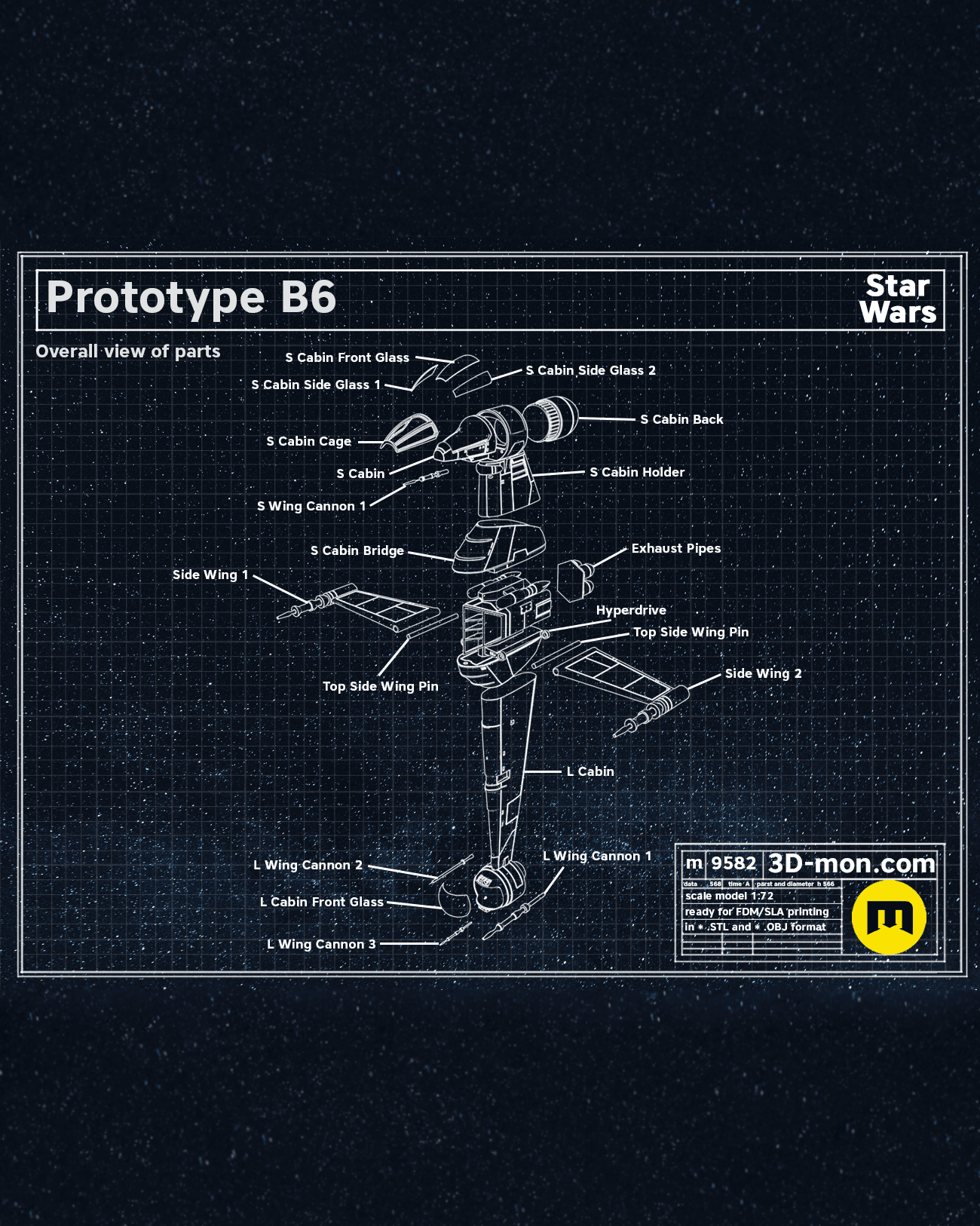 Prototype B6 - Star Wars 3d model