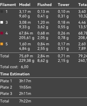 Miami Heat Sign - LED Strip Compatible 3d model