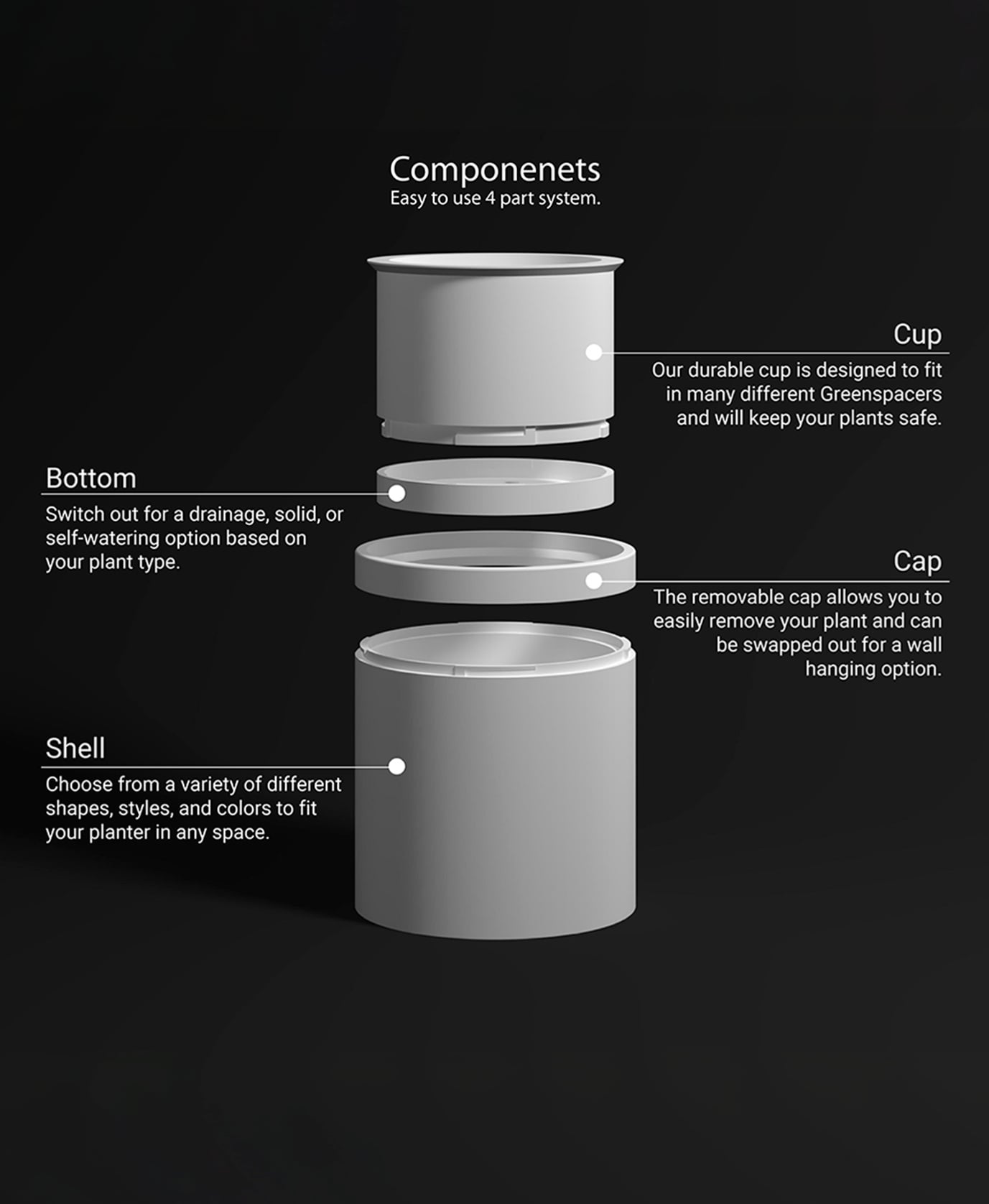 Wave Modular Planter 3d model