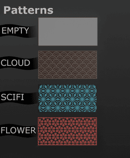 PatternBox - Large box collection 3d model