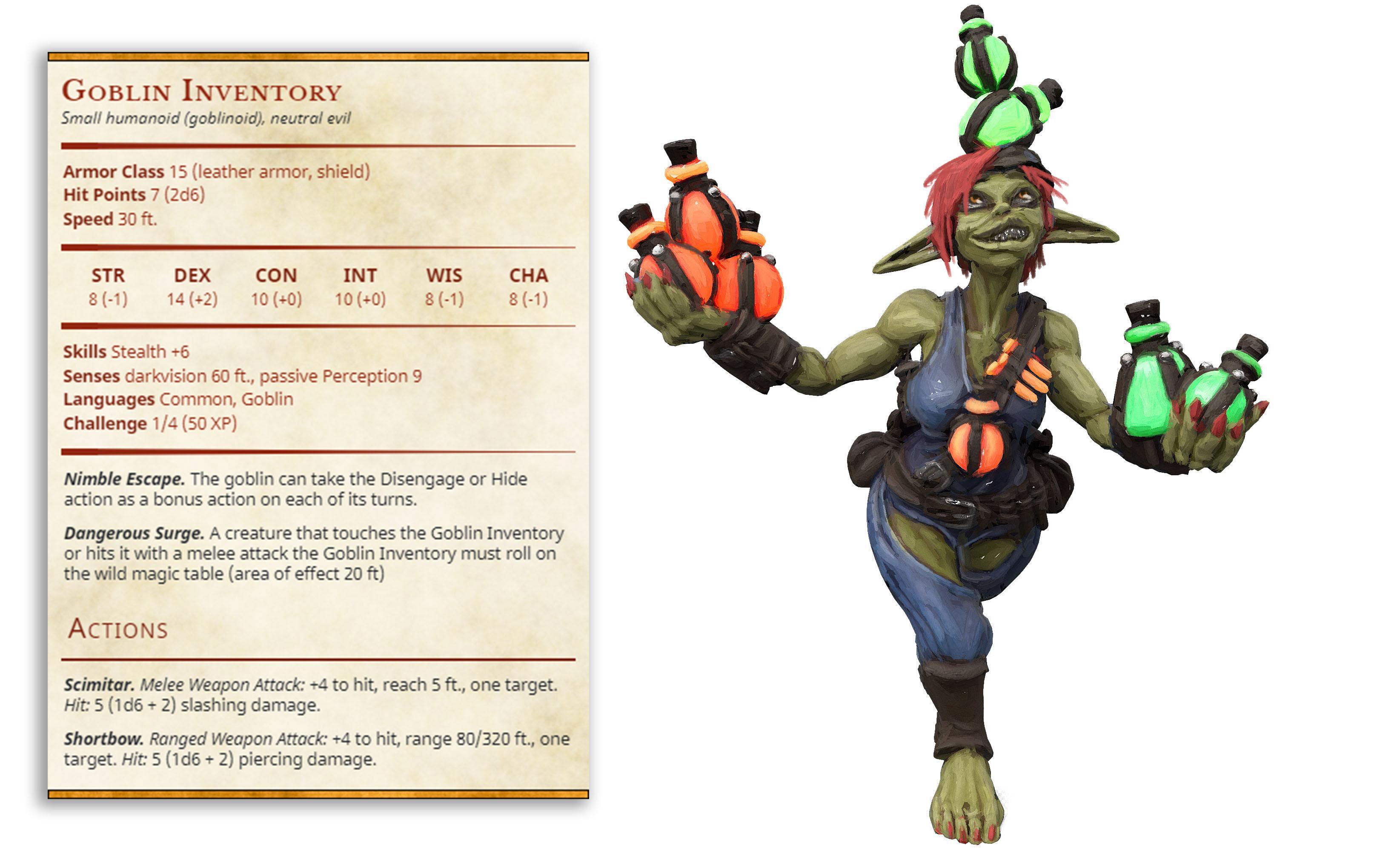Inventory - Potions - Goblin Brewers - PRESUPPORTED - Illustrated and Stats - 32mm scale			 3d model