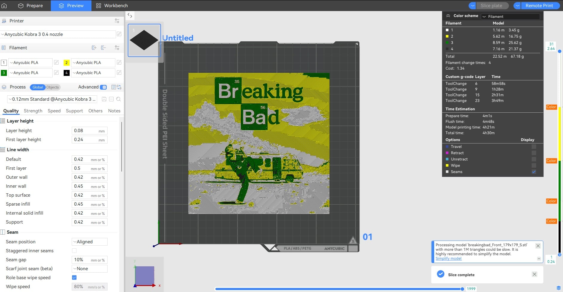 Breaking Bad Ray Gun Olympics Meme 3d model