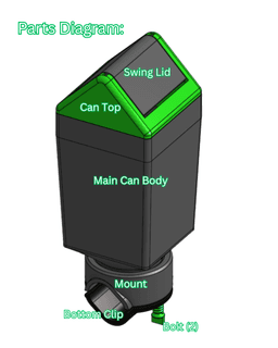 Ego Mower Trash Can 3d model