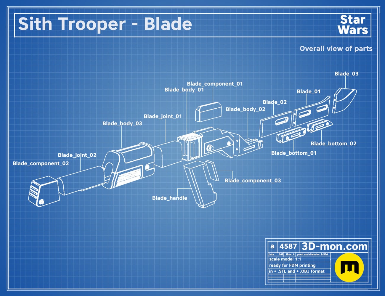 Sith Trooper Blade 3d model
