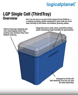 LGP Single Cell ThirdTray — Modular Grow Cell for the Logical Grow Platform 3d model