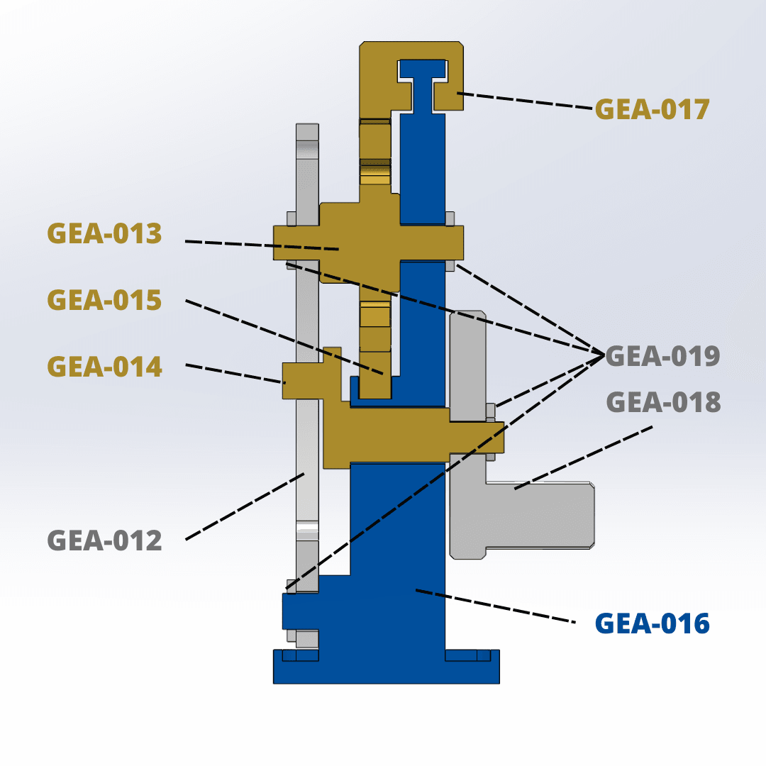 GEARS MECHANISM MOTION 3d model