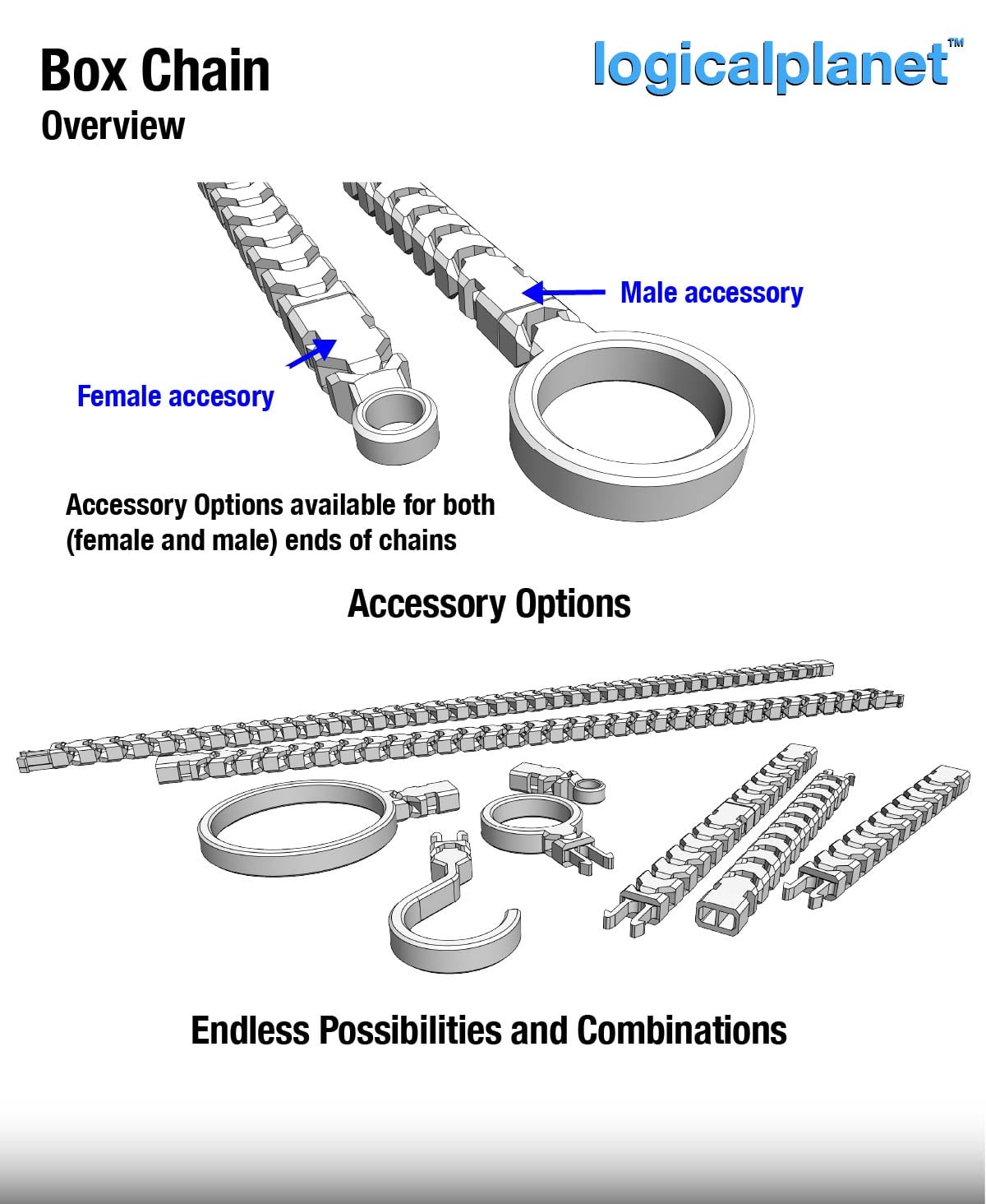 MCS Modular (Box) Chain System 3d model