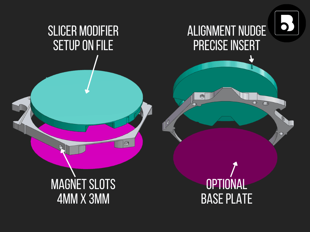 SnapBar - Modular Coaster System 3d model