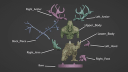 Leshen Controller Holder 3d model