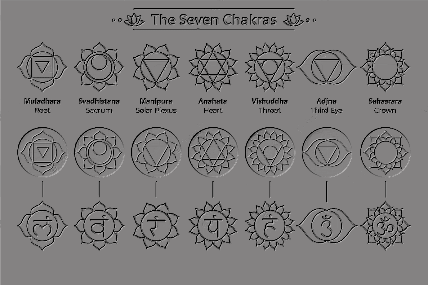 CHAKRAS CHART TILE 3d model