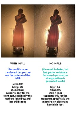 #CCTMothersDayRemix - Mommy´s Night Light - I insist, I love it!! - 3d model