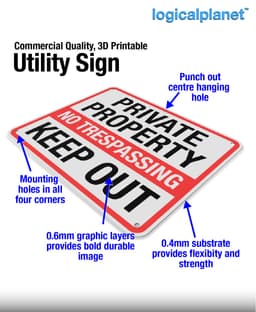 PRIVATE PROPERTY | NO TRESPASSING | KEEP OUT Sign 3d model