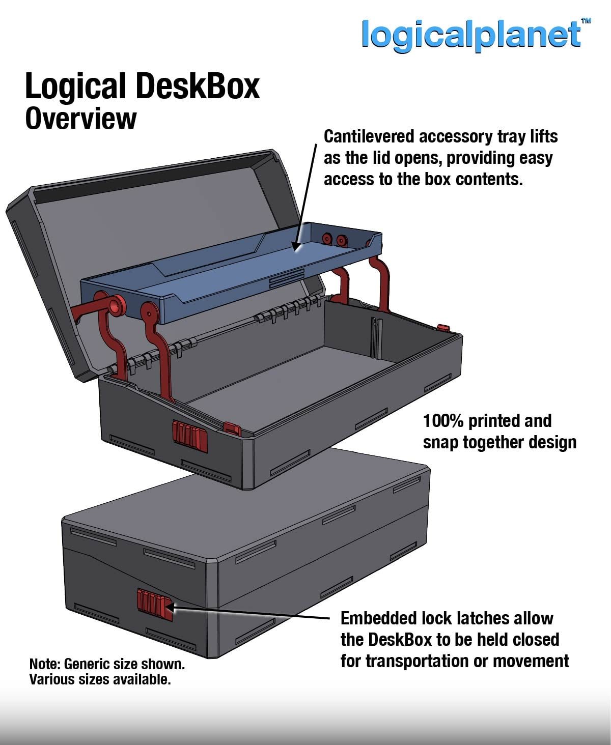 Logical DeskBox A 3d model