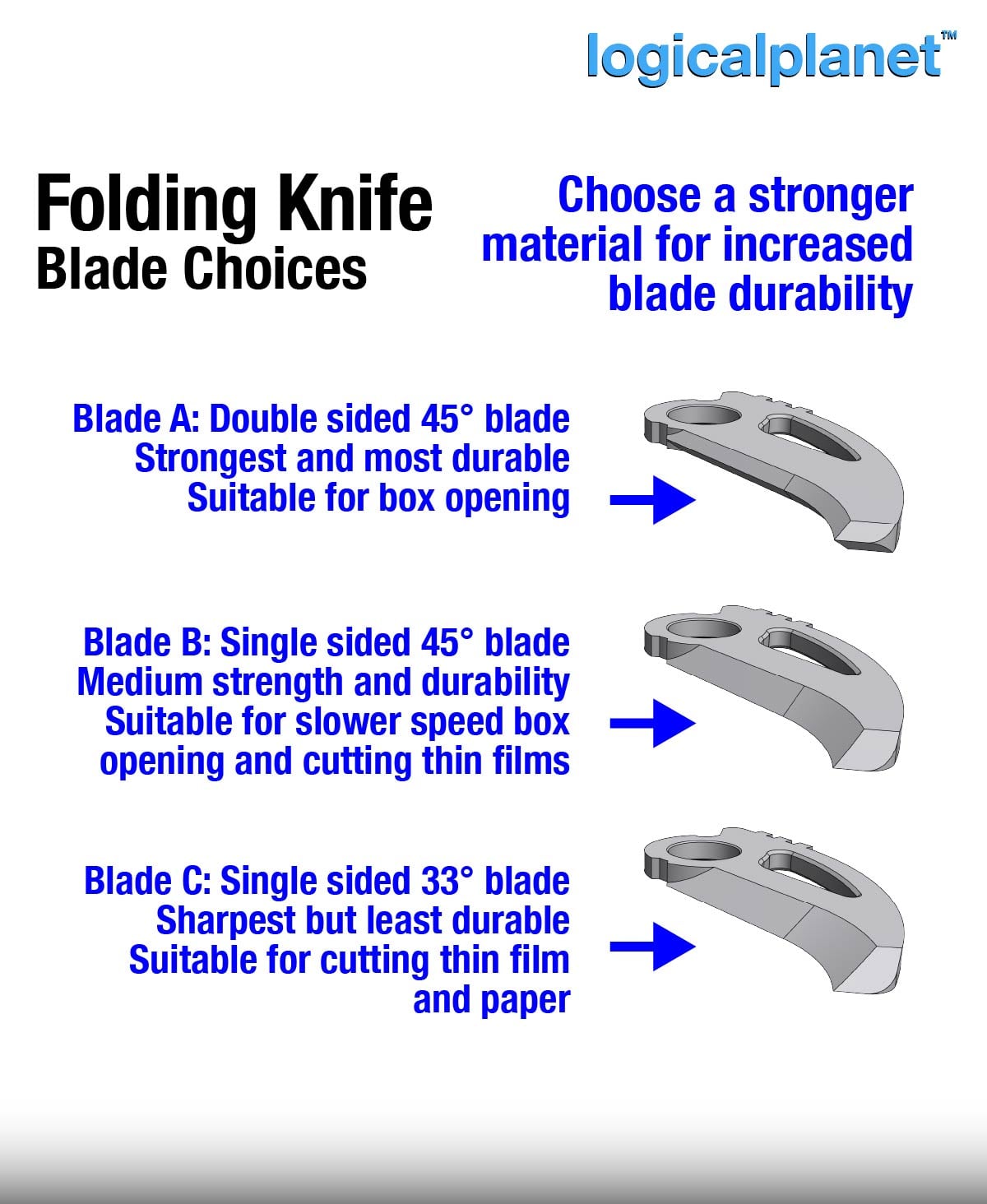 Folding Pocket Knife 3d model