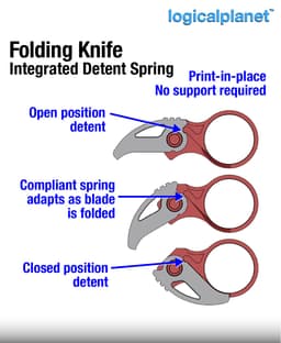 Folding Pocket Knife 3d model