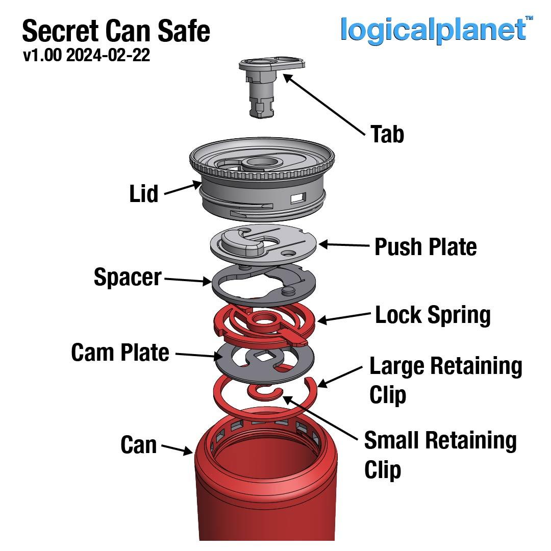 Secret Can Safe 3d model