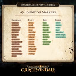 Condition Markers II 3d model