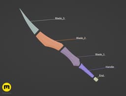Katarina's Daggers - League of Legends Noxus 3d model