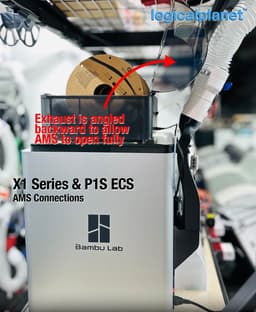 BambuLab X1 Series and P1S Exhaust Capture System (with LED support) ECS3 3d model