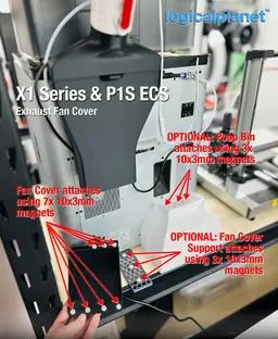 BambuLab X1 Series and P1S Exhaust Capture System (with LED support) ECS3 3d model