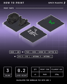 Robot Planter 3d model